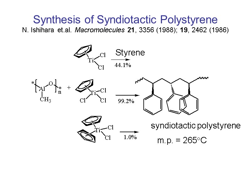 Synthesis of Syndiotactic Polystyrene N. Ishihara et.al. Macromolecules 21, 3356 (1988); 19, 2462 (1986)